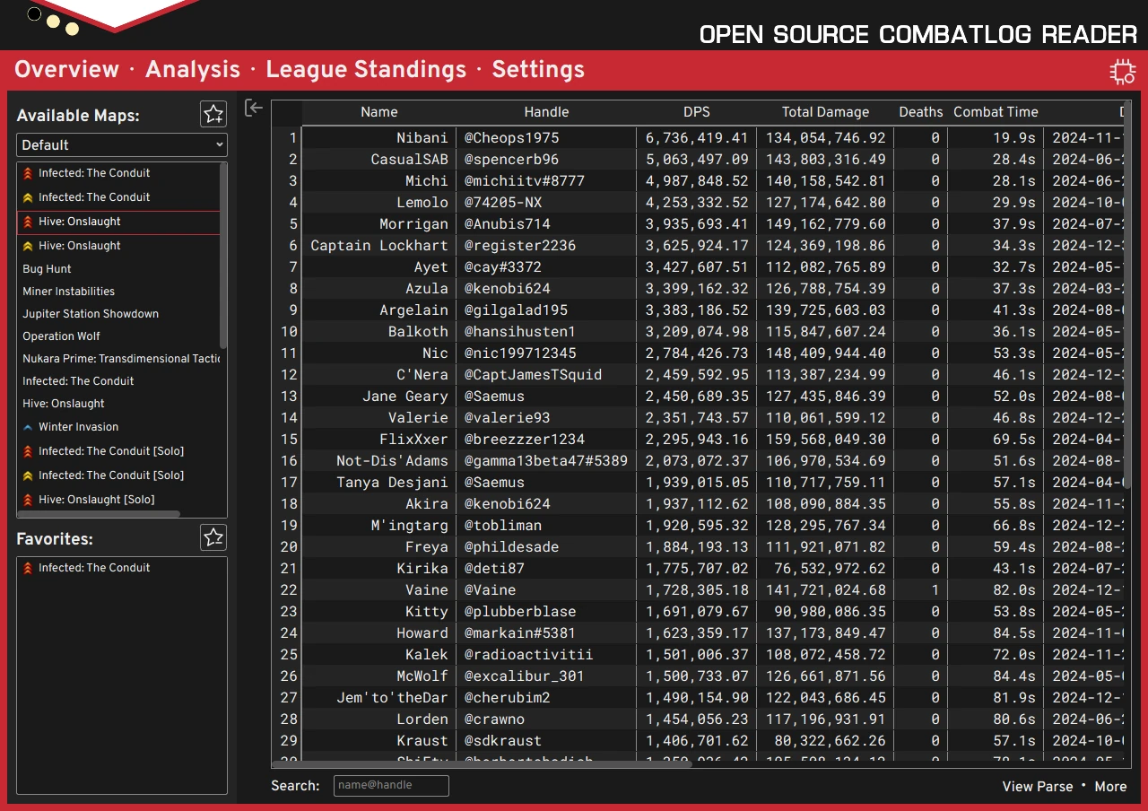 League Standings Tab of OCSR